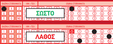 Draw No Bet στοίχημα