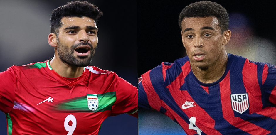 Ιράν - ΗΠΑ Προγνωστικά