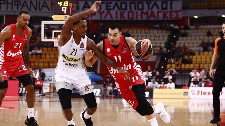 Παρτίζαν - Ολυμπιακός Στοίχημα