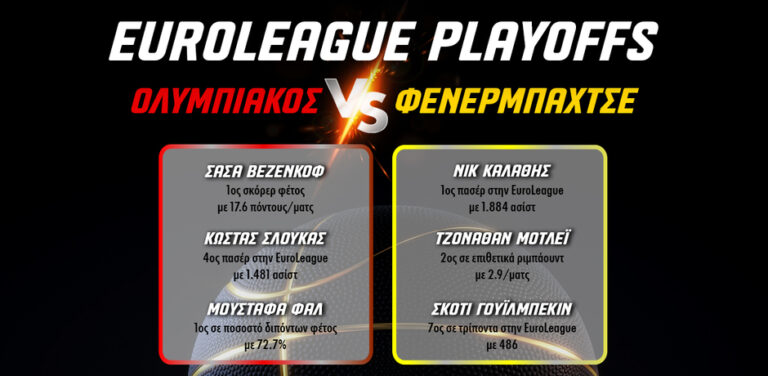 euroleague-playoffs-ολυμπιακός-φενέρ-με-0-γκανιότα-στο-pa-13187