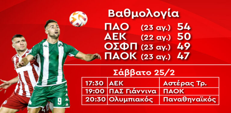 μακροχρόνια-super-league-σούπερ-αποδόσεις-από-τ-8519