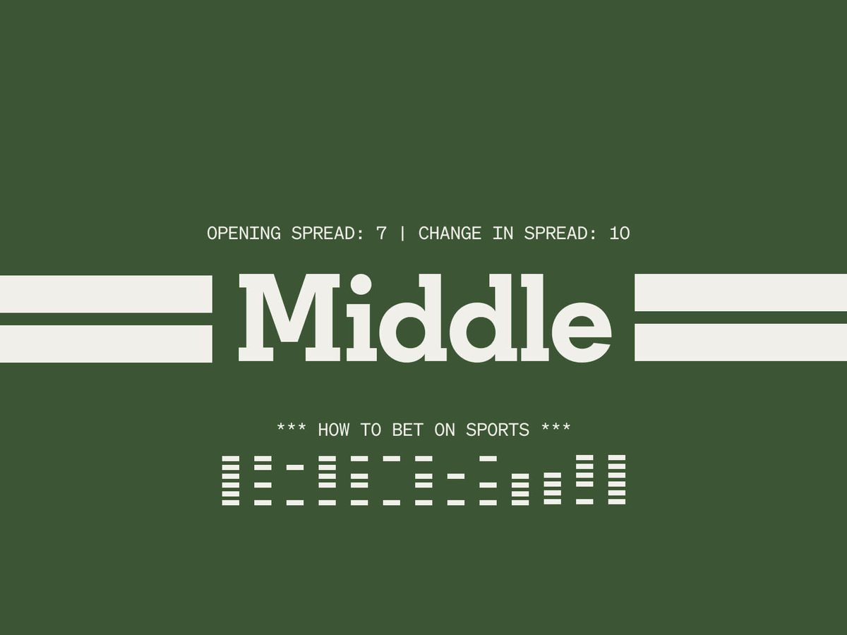 Τι είναι η στρατηγική Middling για στοίχημα