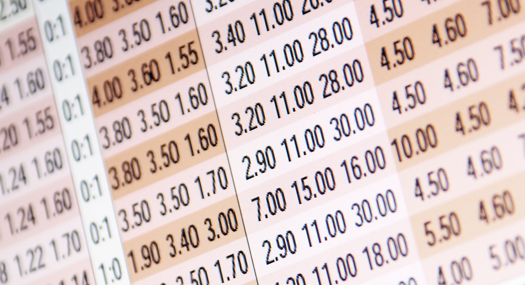 Πως εμφανίζεται το Arbitrage bet